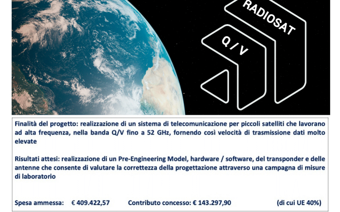 Radiosat Q/V