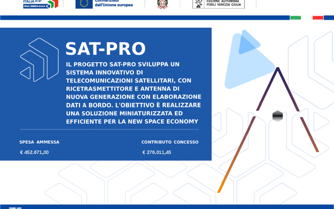 SAT-PRO: development of a complete satellite telecommunication system